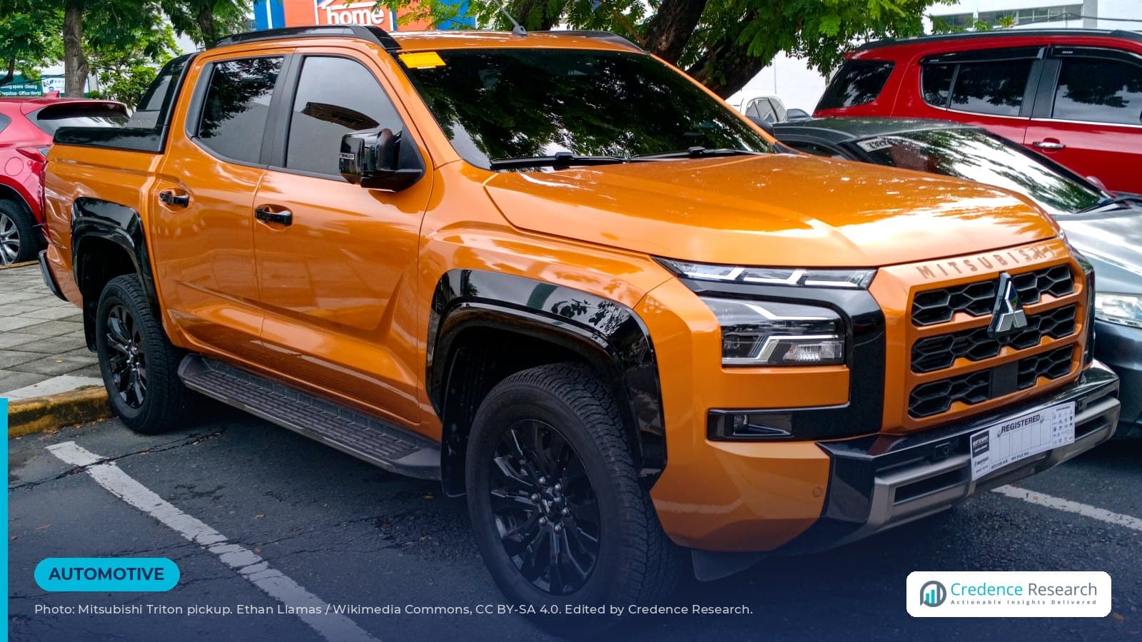 Honda, Mitsubishi Motors Sign MOU for Triton-Based Honda Pickup in ASEAN From 2028
