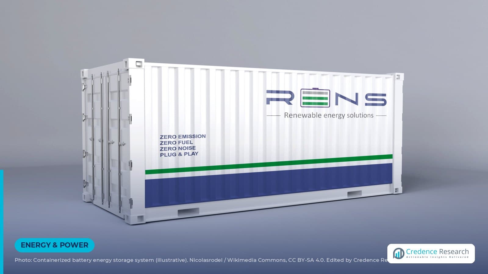 Samsung SDI Signs 1 GWh U.S.-Made Energy Storage Deal With Alpha Omega Power