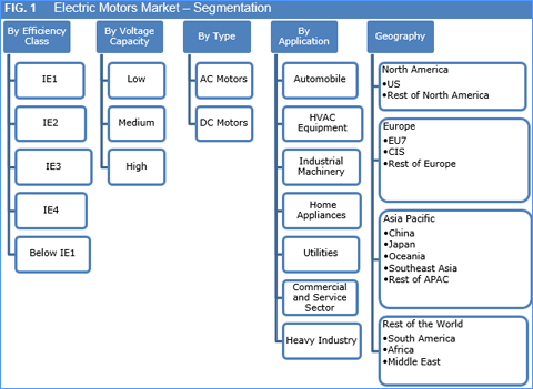 Car and Motor Type,All About Auto,Auto Technology,News Aauto,Automotive