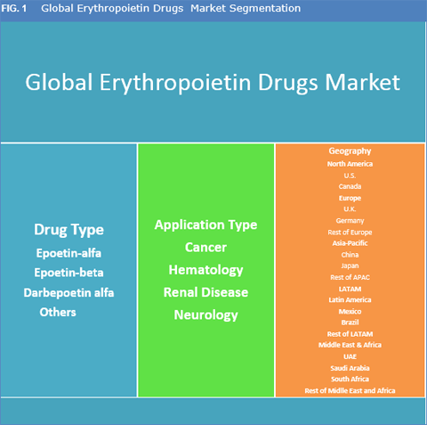 Darknet Market Wiki