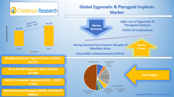 Nylon Monofilament Market