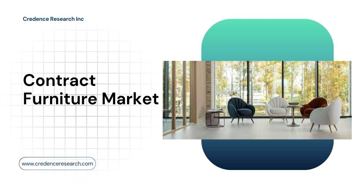 Contract Furniture Market to Reach USD 224.24 Billion Driven by Workspace Modernization and Sustainable Design Demand