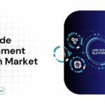 Low-Code-Development-Platform-Market