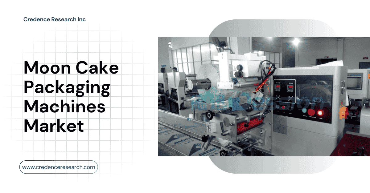 Moon Cake Packaging Machines Market Size, Share and Forecast 2025–2032: Industry to Reach US$ 2,283.97 Million Driven by Automation and Seasonal Demand Peaks