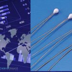 NTC Thermistors Market