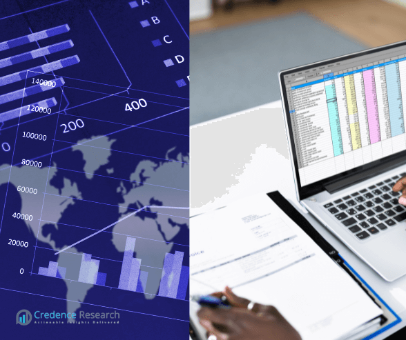 Oil and Gas Accounting Software Market