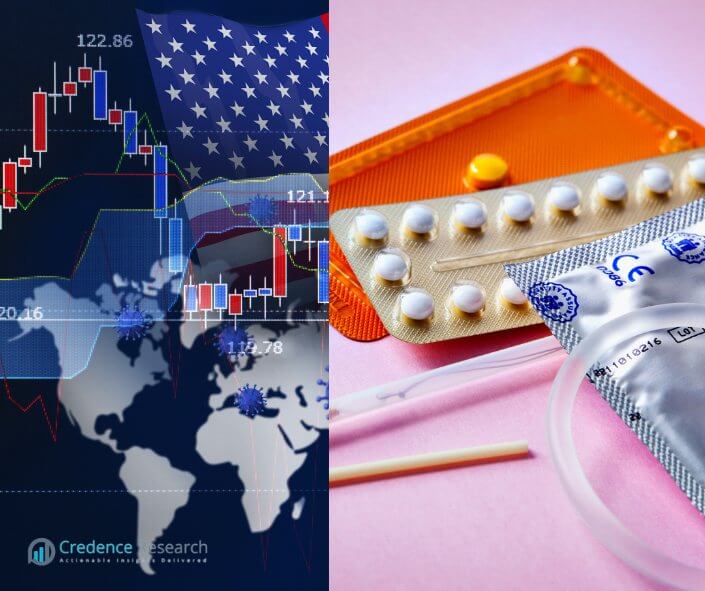 Subdermal Contraceptive Implant Market