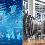 Turbomachinery market