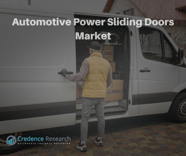 Automotive Power Sliding Doors Market Economic Impact and Analysis Credence Research