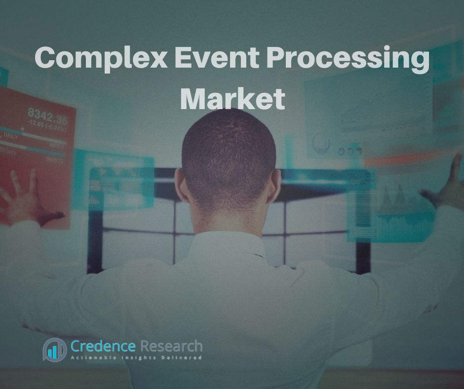 Complex Event Processing