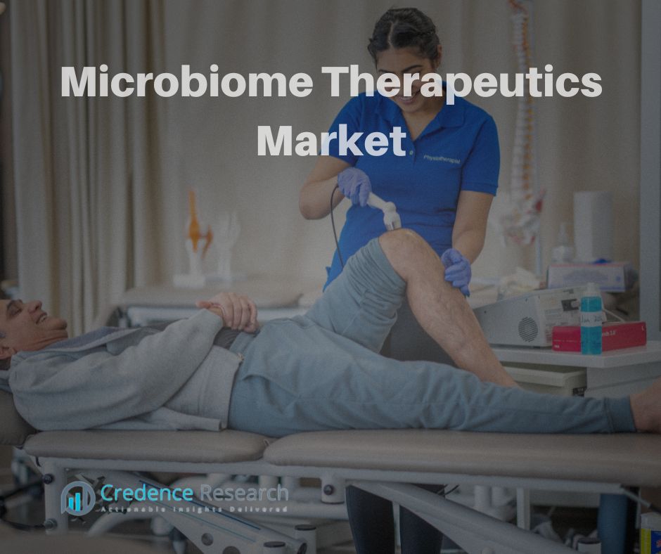 Microbiome Therapeutics Market