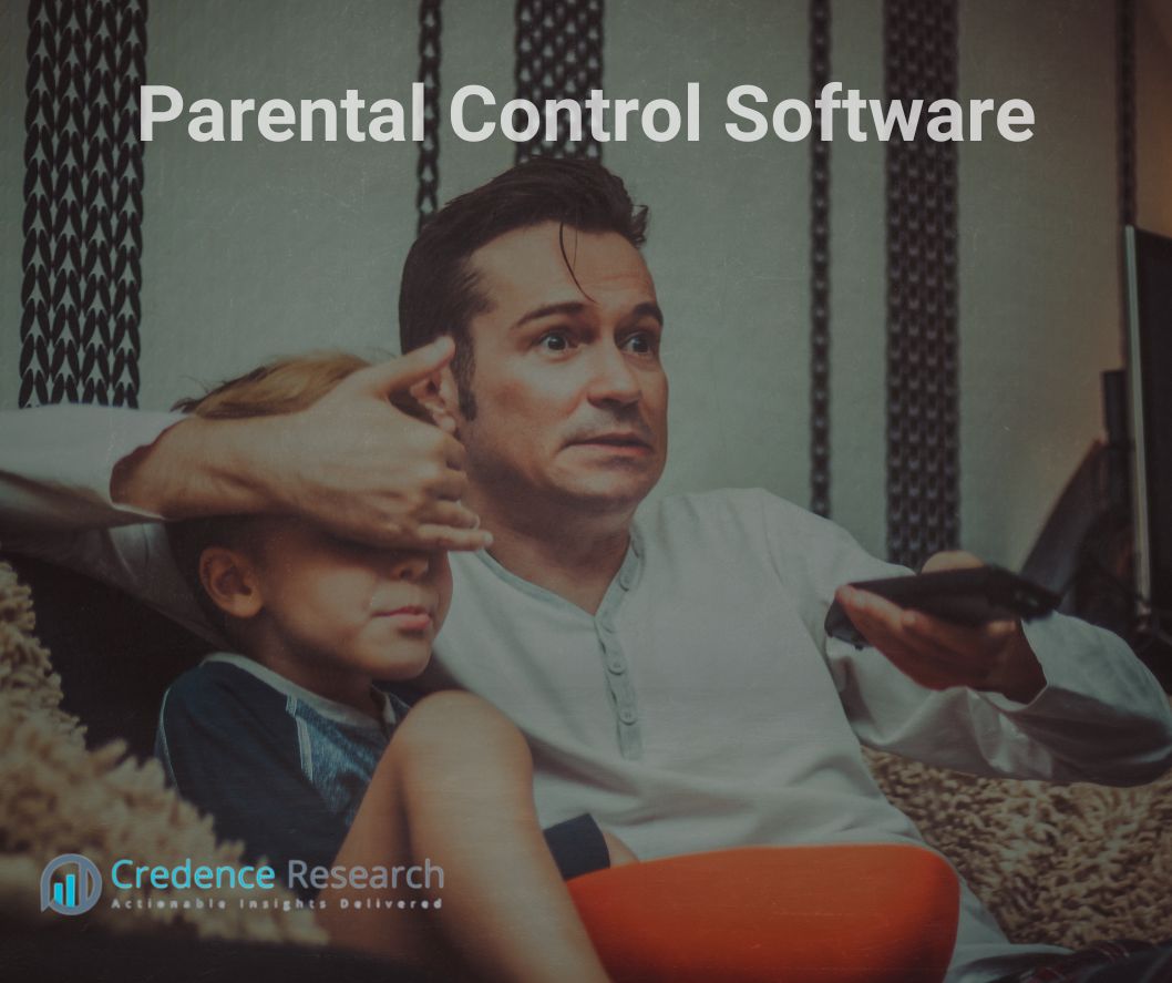 Parental Control Software Market