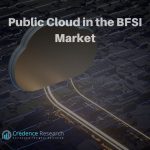 Public Cloud in the BFSI