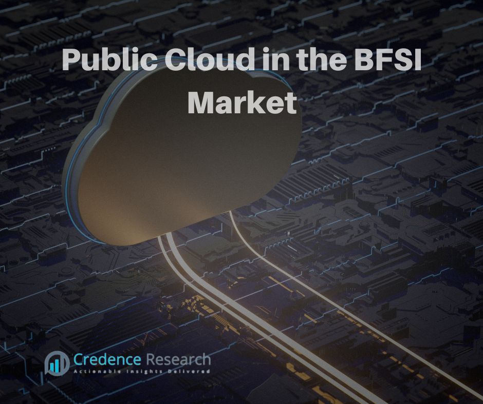 Public Cloud in the BFSI