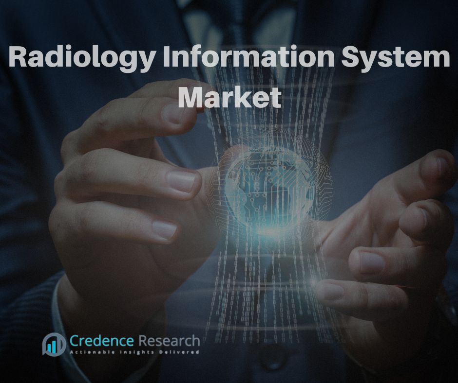 Radiology Information System