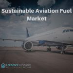 Sustainable Aviation Fuel Market