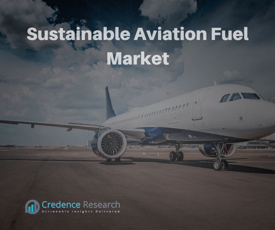 Sustainable Aviation Fuel Market