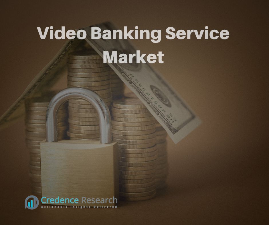 Video Banking Service Market