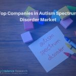 Autism Spectrum Disorder (1)