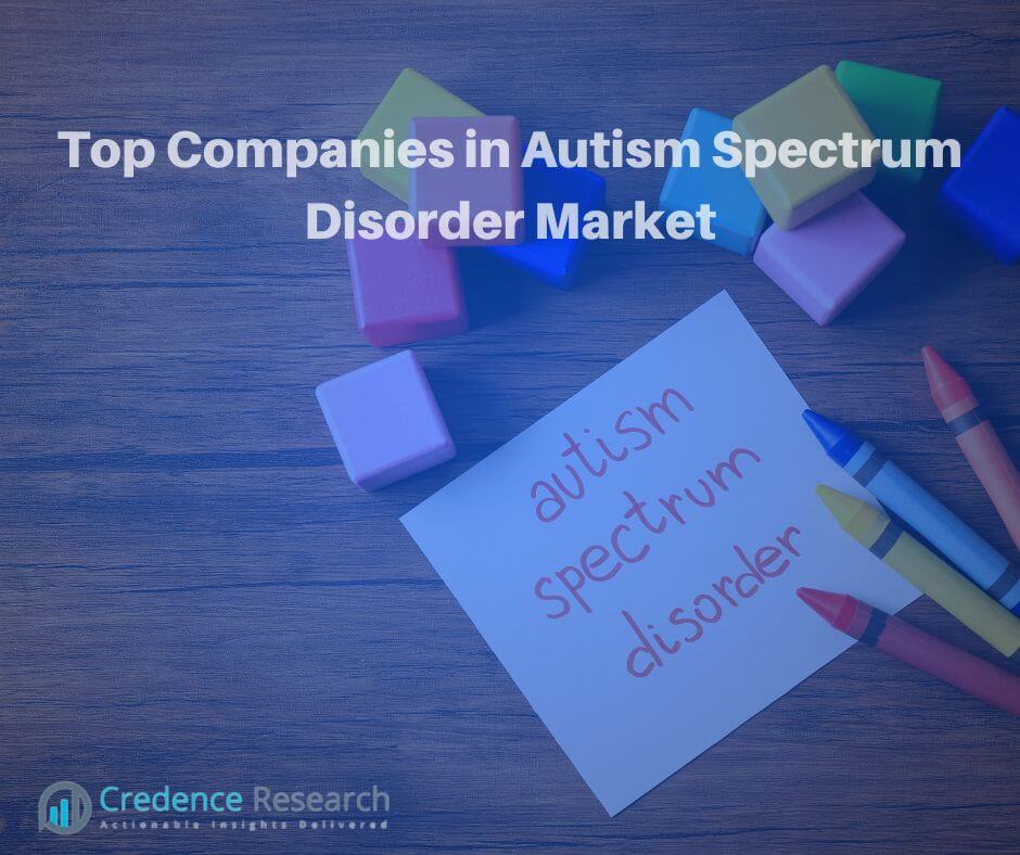 Autism Spectrum Disorder (1)