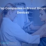 Breast Biopsy Devices (1)
