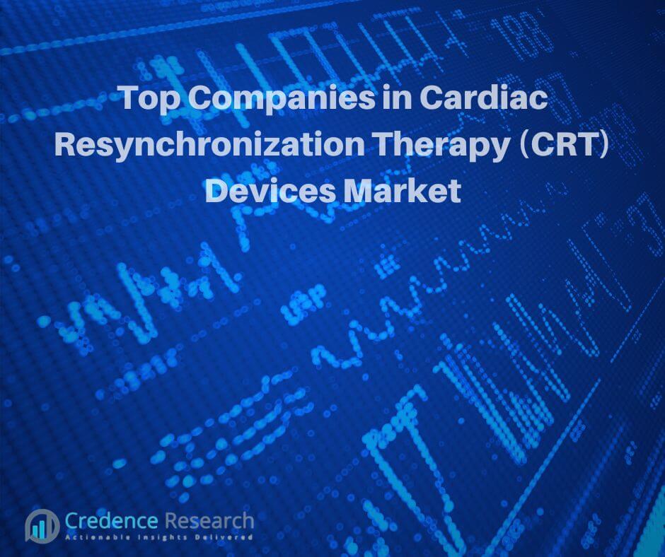 Cardiac Resynchronization Therapy (1)