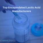 Encapsulated Lactic Acid