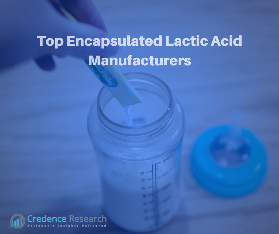 Encapsulated Lactic Acid