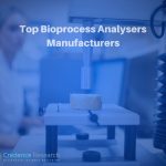 Top Bioprocess Analysers Manufacturers