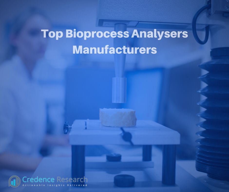 Top Bioprocess Analysers Manufacturers