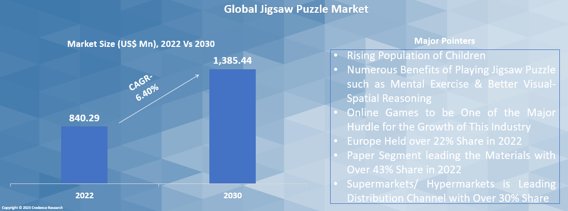 jigsaw img 