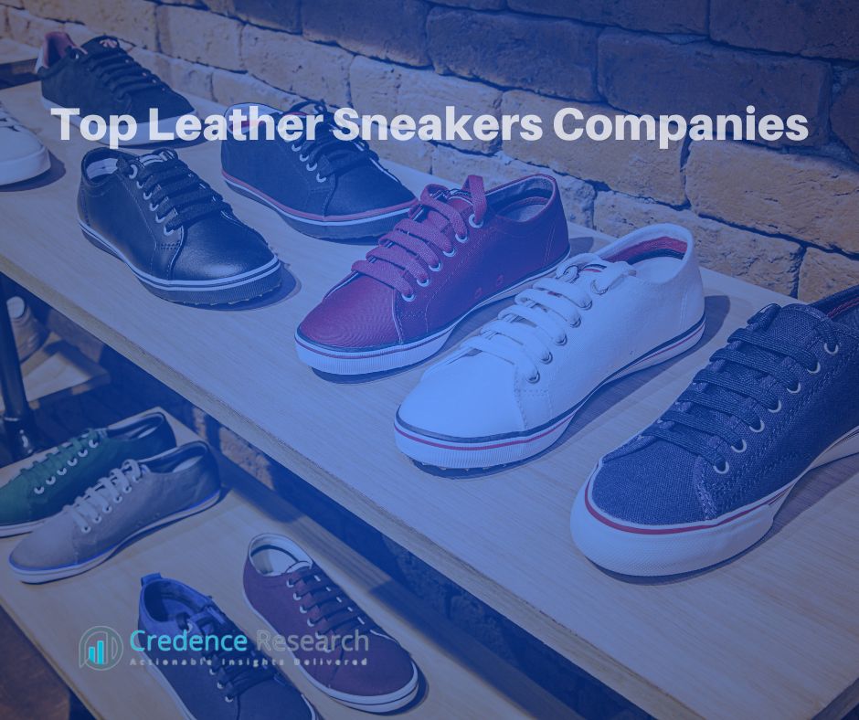 Top Companies in Leather Sneakers Market