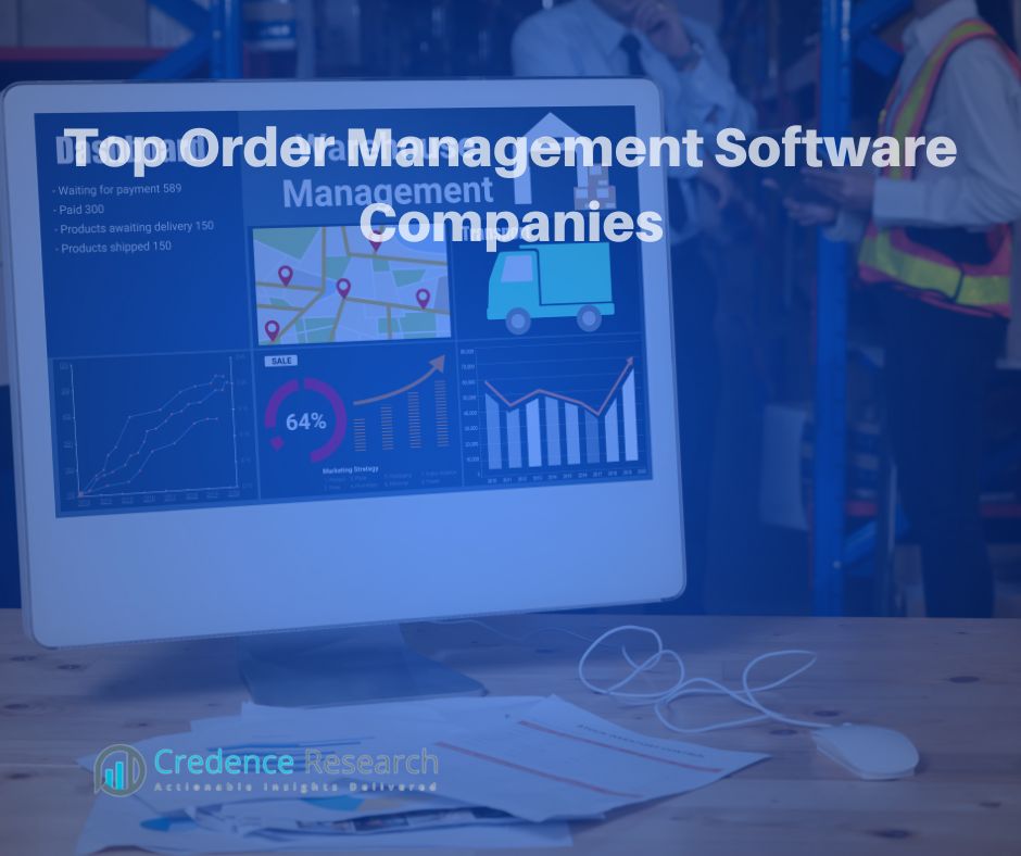 Top Companies in Order Management Software