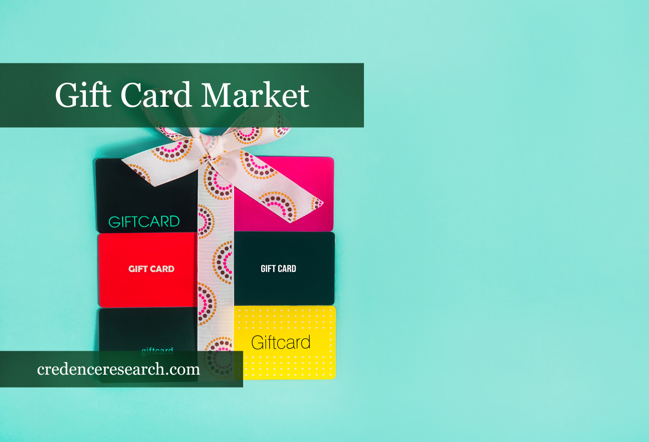 Gift Cards Market