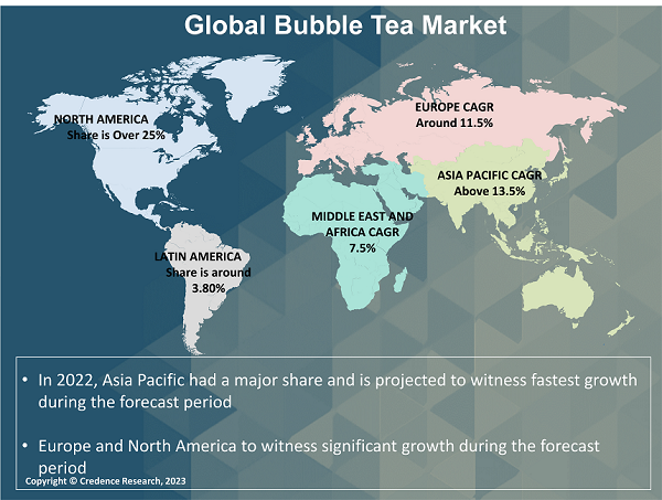 Bubble Tea Market Regional Analysis