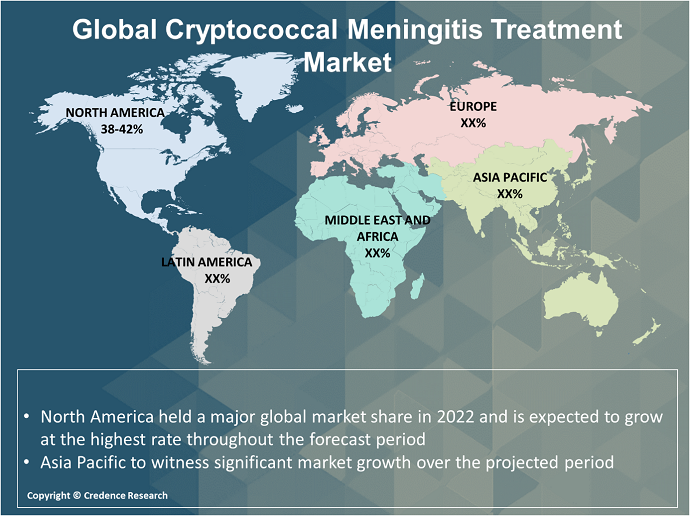 cryptococcal meningitis treatment market regional analysis