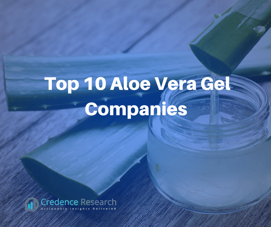 Top 10 Aloe Vera Gel Companies (Manufacturers and Suppliers)