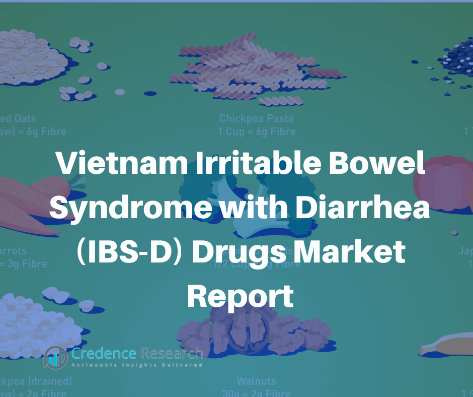 Vietnam Irritable Bowel Syndrome with Diarrhea (IBS-D) Drugs Market Report