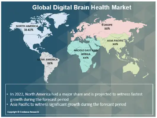 digital brain health market region (1)