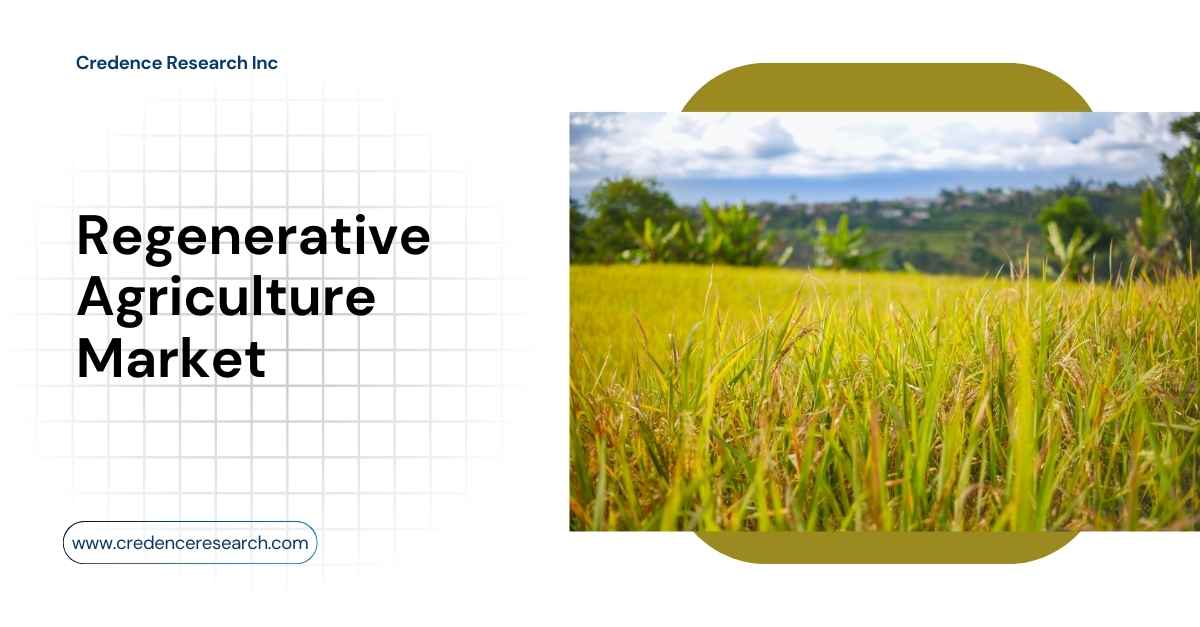 Regenerative Agriculture Market Size to Reach USD 23.4 Billion by 2032