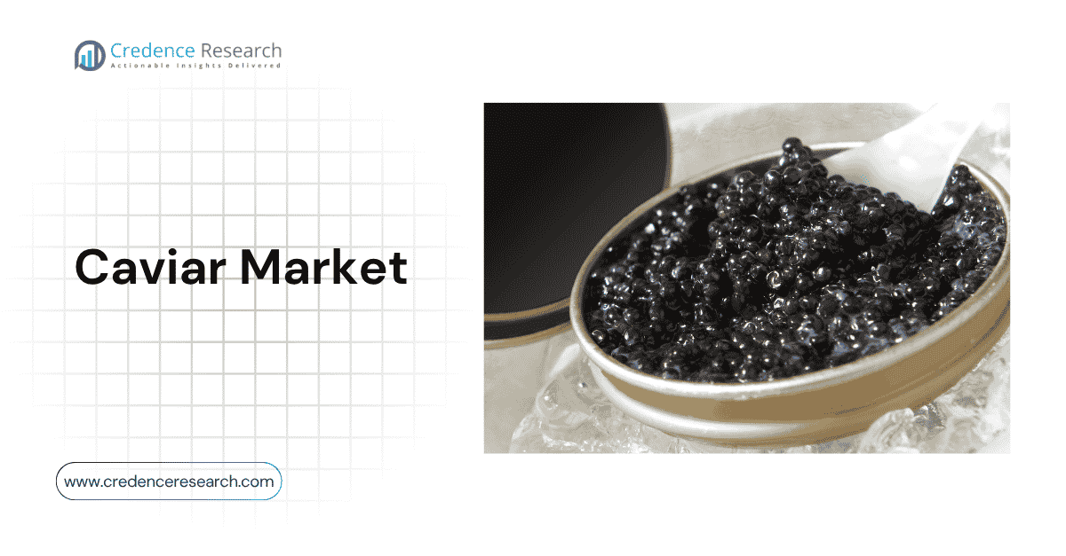 Caviar Market Size to Reach USD 812.87 MN Driven by Luxury Dining and Sustainable Aquaculture Growth