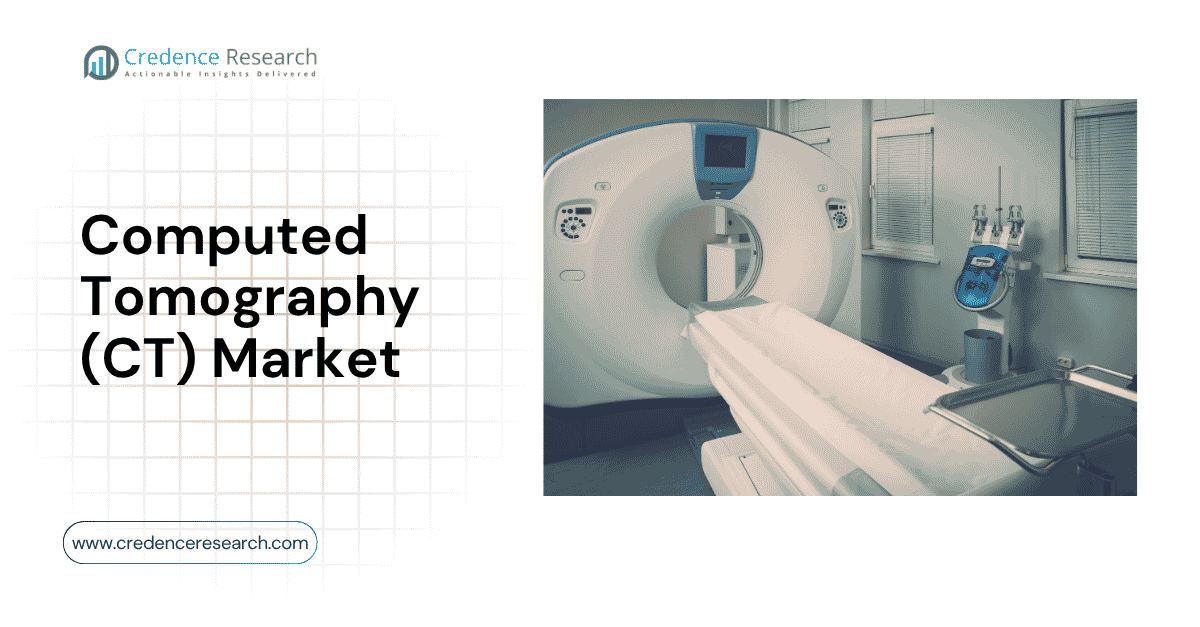Computed Tomography (CT) Market