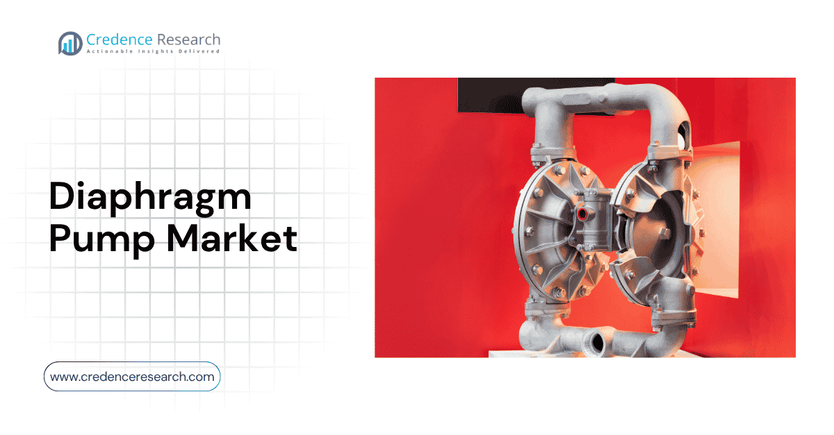 Diaphragm Pump Market