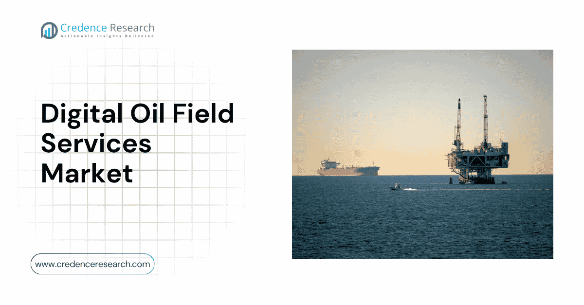 Digital Oil Field Services Market to Reach USD 42,384.01 Million Driven by Upstream Digitalization and Real-Time Field Intelligence