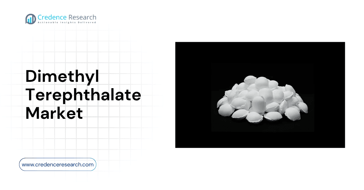 Dimethyl Terephthalate Market to Reach USD 2,073.5 Million by 2032