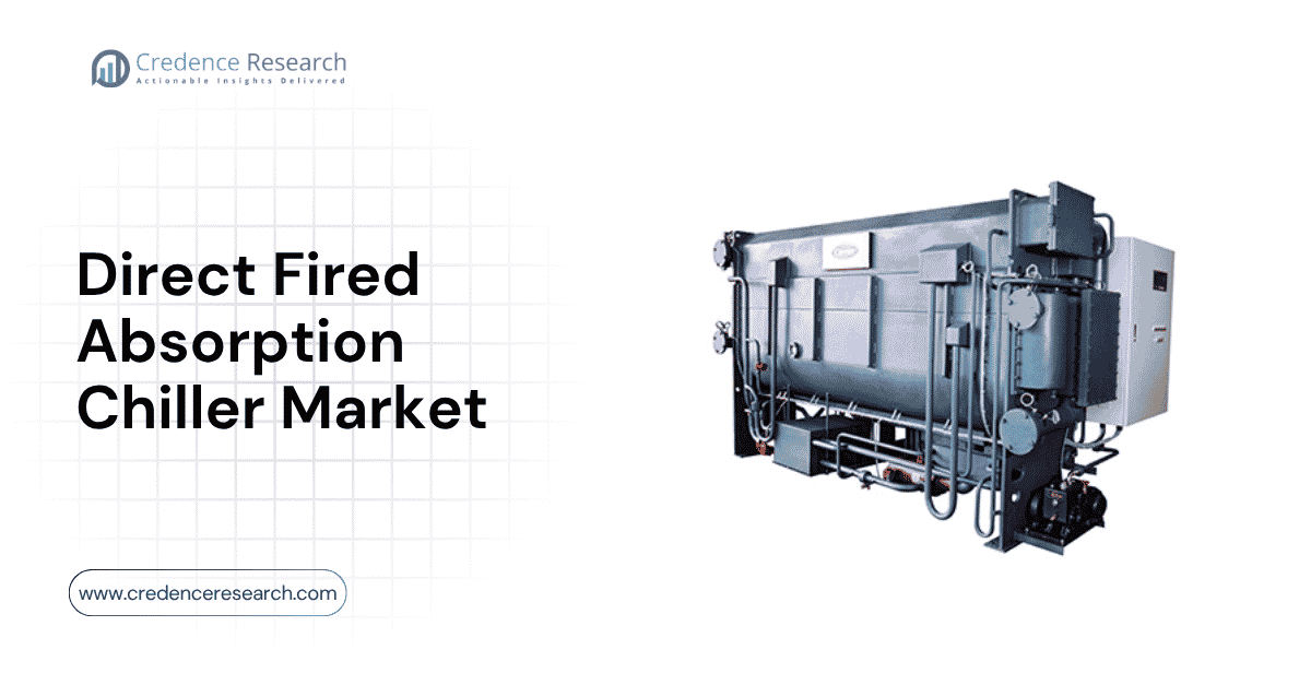 Direct Fired Absorption Chiller Market to Reach USD 1,800.6 Million by 2032