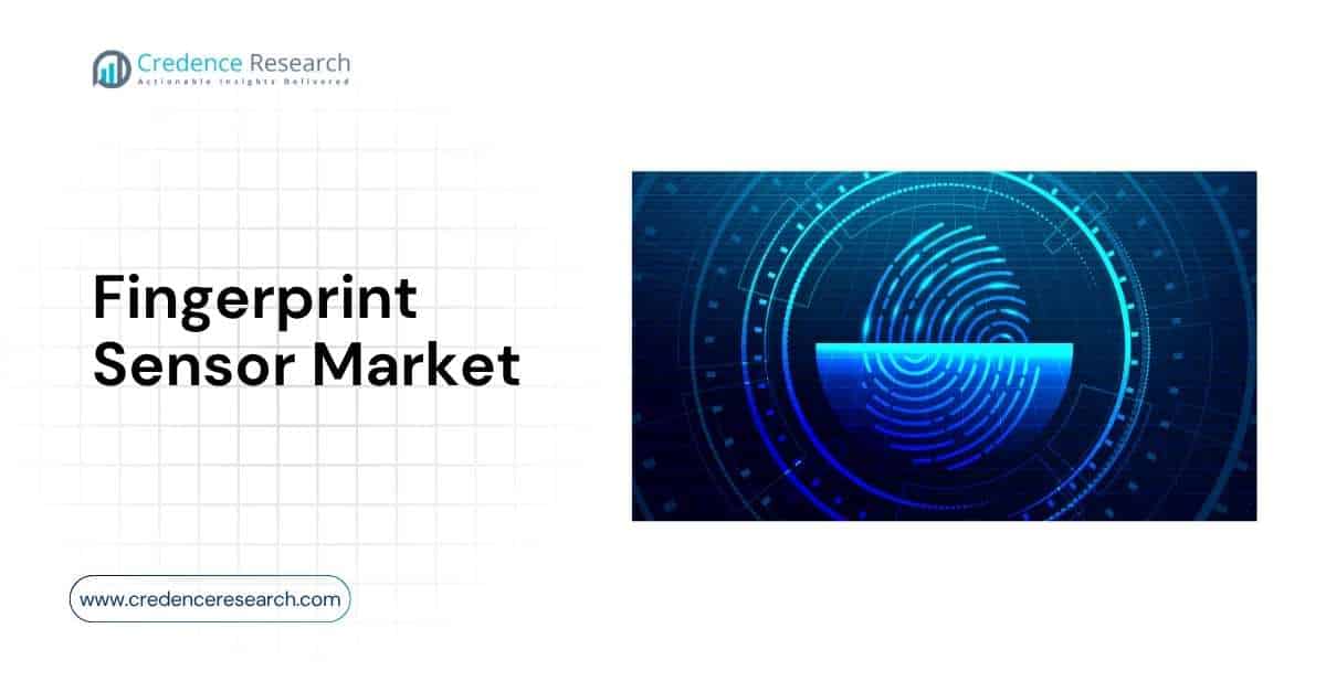 Fingerprint Sensor Market to Reach USD 7,216.38 Million by 2032