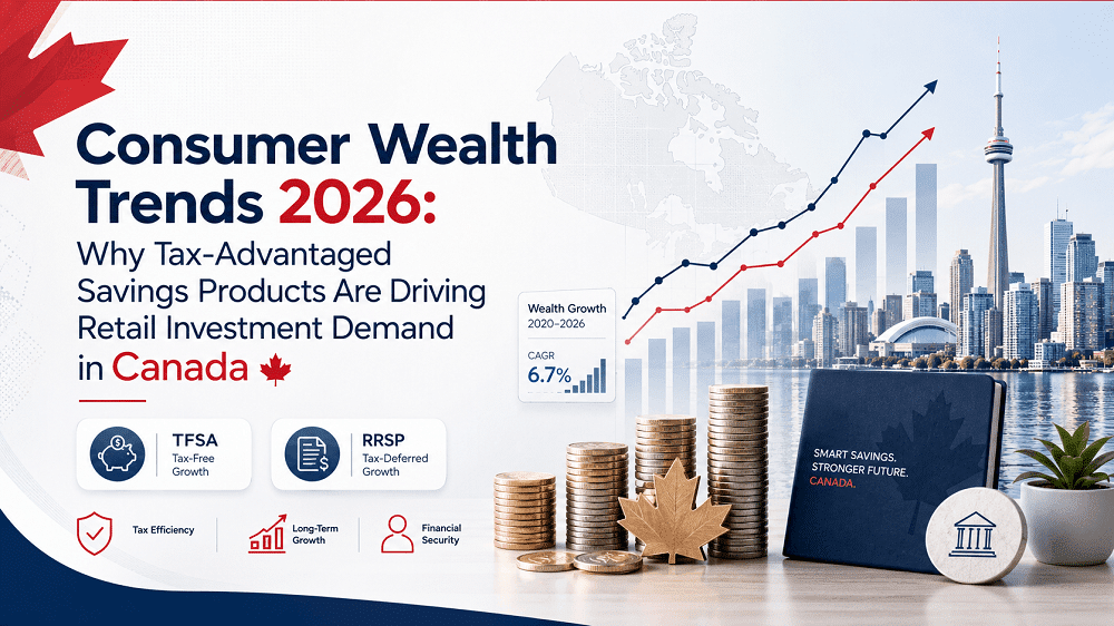 Consumer Wealth Trends 2026
