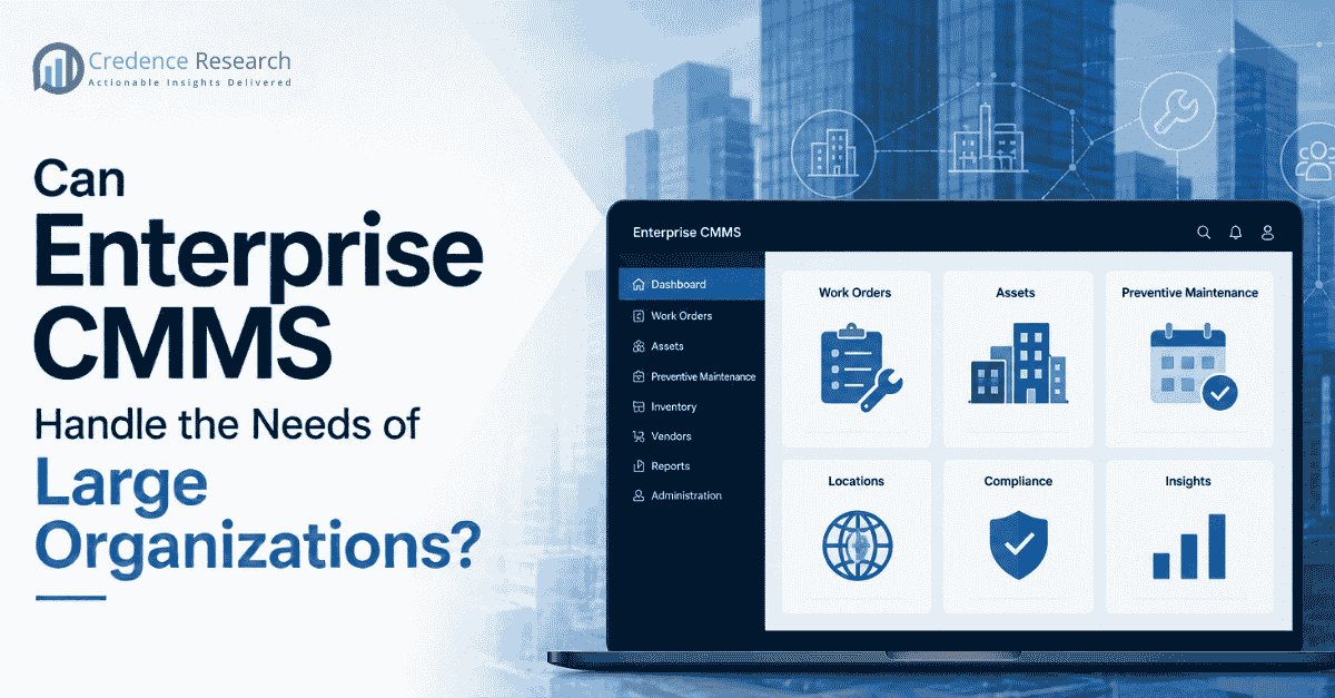 Can Enterprise CMMS Handle the Needs of Large Organizations?