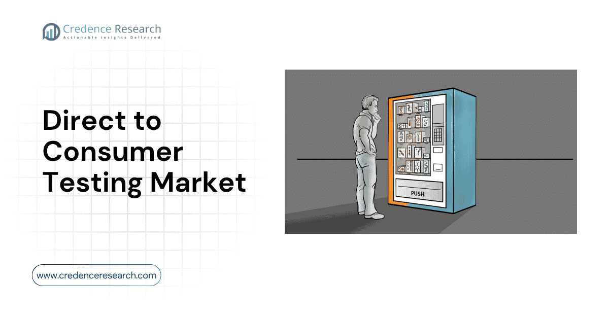 Direct to Consumer Testing Market Size to Reach USD 16,891.17 Million by 2032